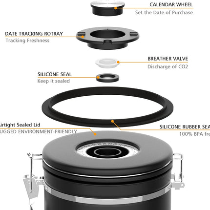 Coffee Canister Set for Ground Coffee with Date Tracker,Co2 Valve,Travel Jar,Stainless Steel Kitchen Food Airtight Storage Container for Coffee Beans or Grounds,Tea,Sugar (16Oz-Black)