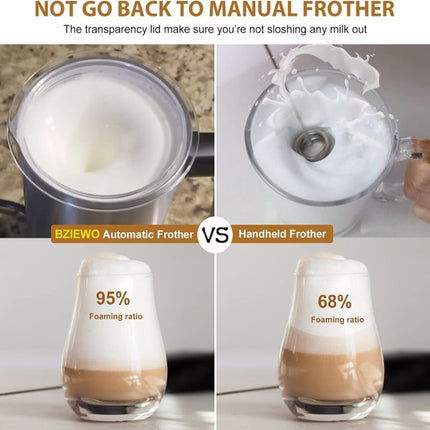 Milk Frother, Shipped from FBA Warehouse,Prohibited by Amazon