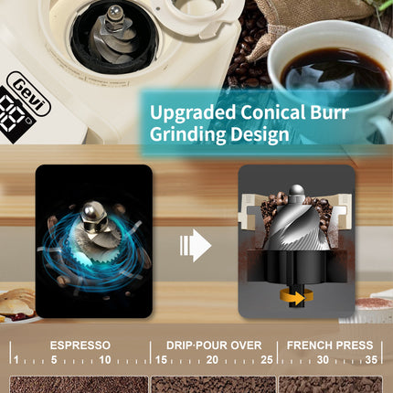 Espresso Machine 20 Bar with Grinder, Professional Espresso Maker with 35 Precise Grind Settings Burr Coffee Grinders Combos, Super-Automatic Espresso Machines, Gift for Coffee Lover