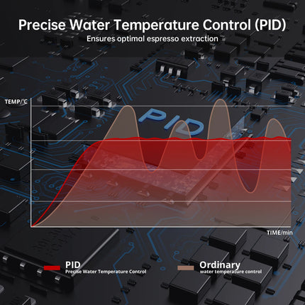 Espresso Coffee Machine 15 Bar with Grinding Coffee Filter Milk Frother, Automatic Coffee Maker for Home