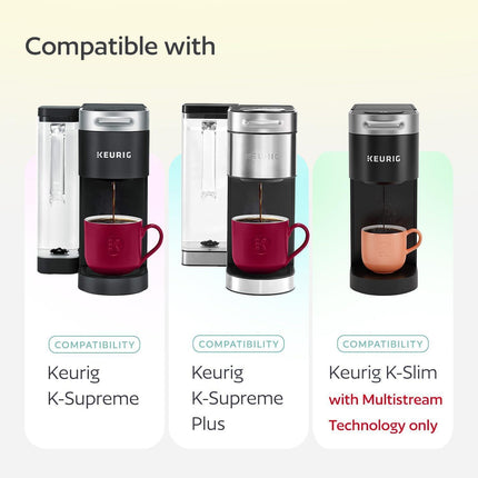 Premium Black Refillable K-Cups for Keurig K Supreme plus and Slim Models