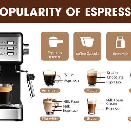 Geek Chef Espresso Machine, Espresso&Cappuccino Latte Maker 20 Bar Coffee Machine Compatible with ESE POD Capsules Filter&Milk Frother Steam Wand, 950W, 1.5L Water Tank,Ban on Amazon