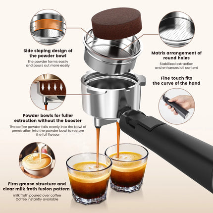 Professional 20 Bar Espresso Machine with Milk Frother - Brew Cafe-Quality Coffee at Home!